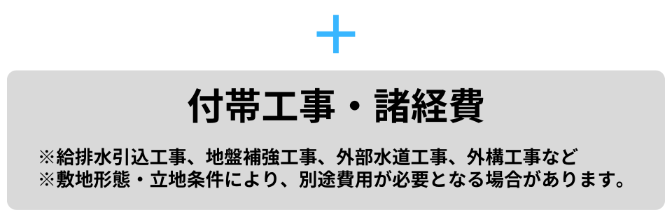 付帯工事・諸経費.png