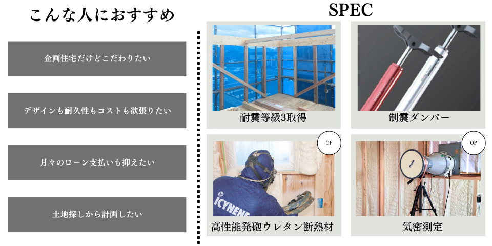 スタンダード　SPEC9.png