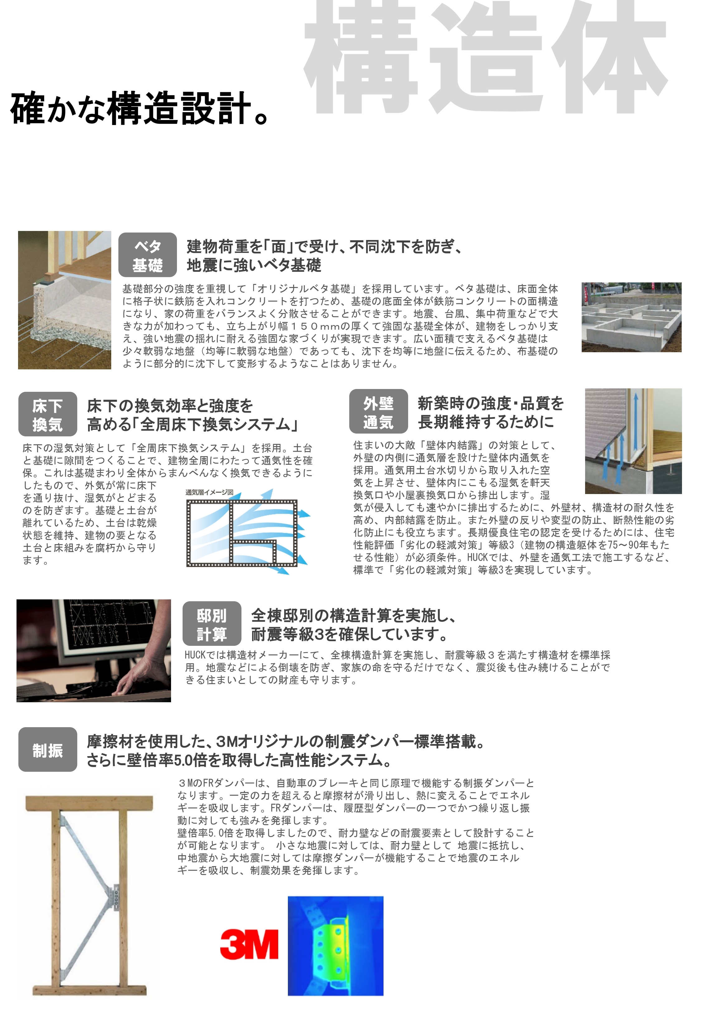 HUCK｜COAST｜仕様ｶﾀﾛｸﾞ_202304_page-0008.jpg