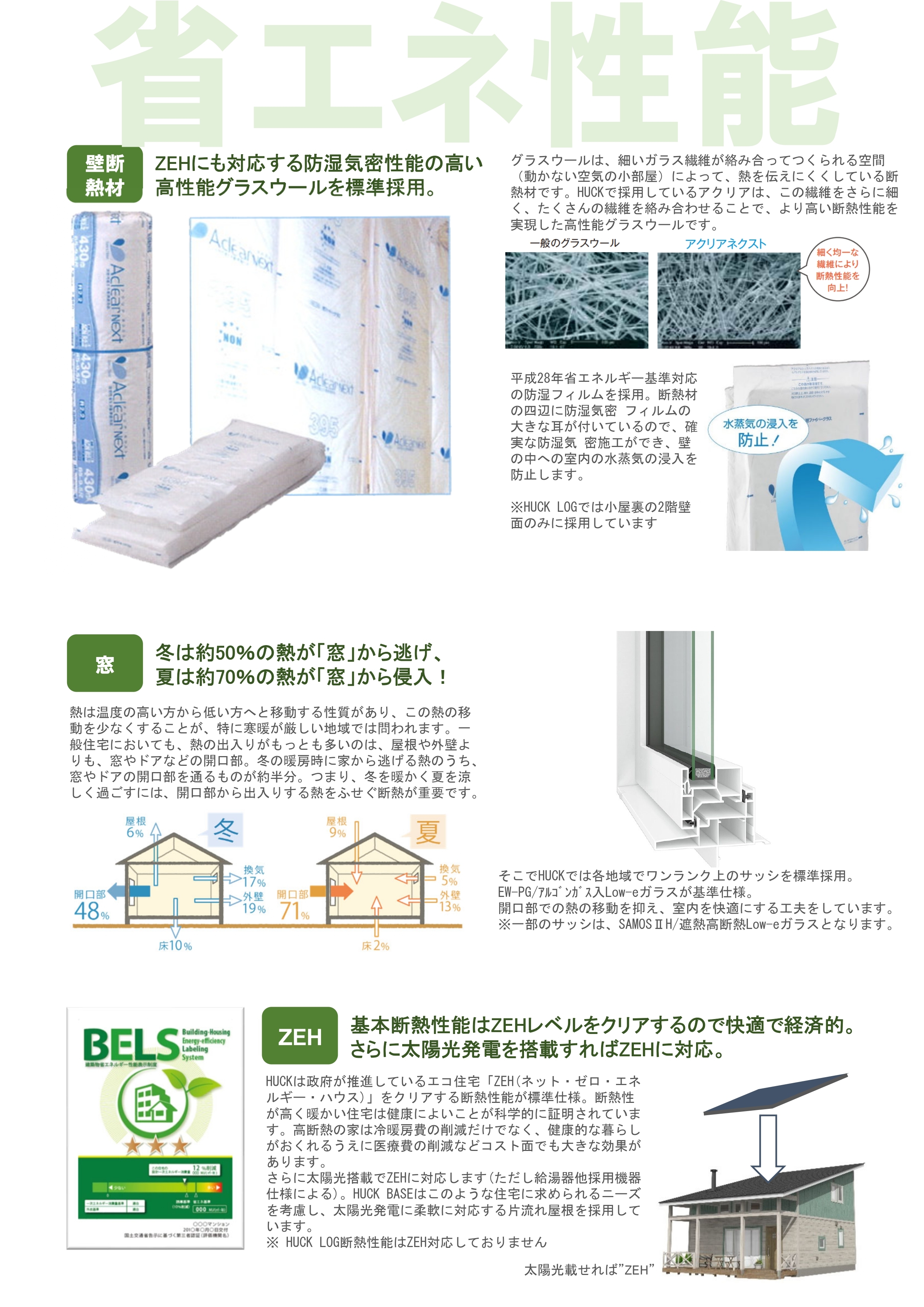 HUCK｜COAST｜仕様ｶﾀﾛｸﾞ_202304_page-0006.jpg
